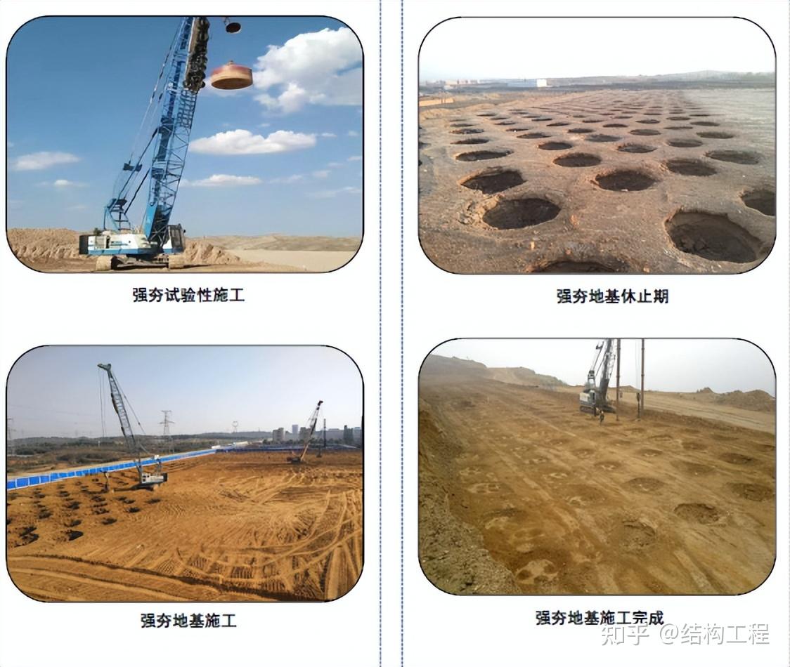 地基與基礎(chǔ)工程施工的質(zhì)量標(biāo)準(zhǔn)化