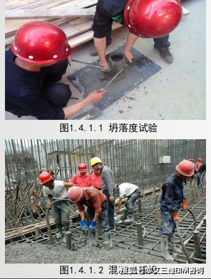 地基與基礎工程實體質量精細化管控與工藝要點詳解