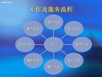 選擇有多重要？誠優管理咨詢為您解析企業成長的關鍵決策